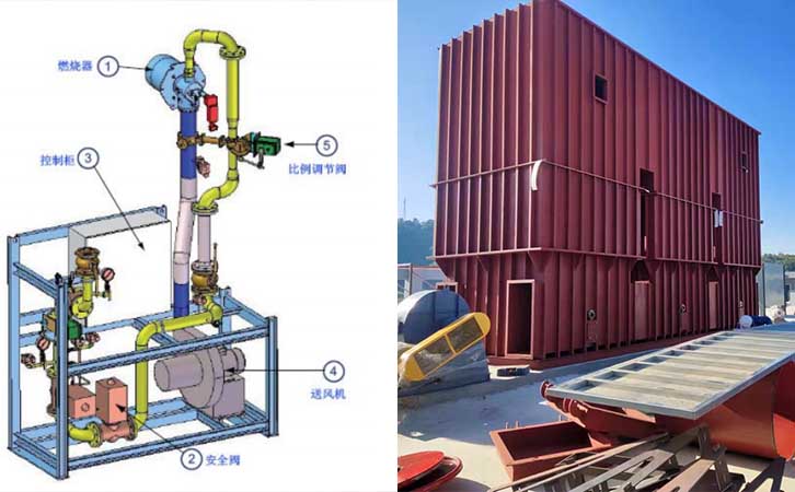 涂布廢氣處理方案-涂布烘干廢氣處理工程安裝