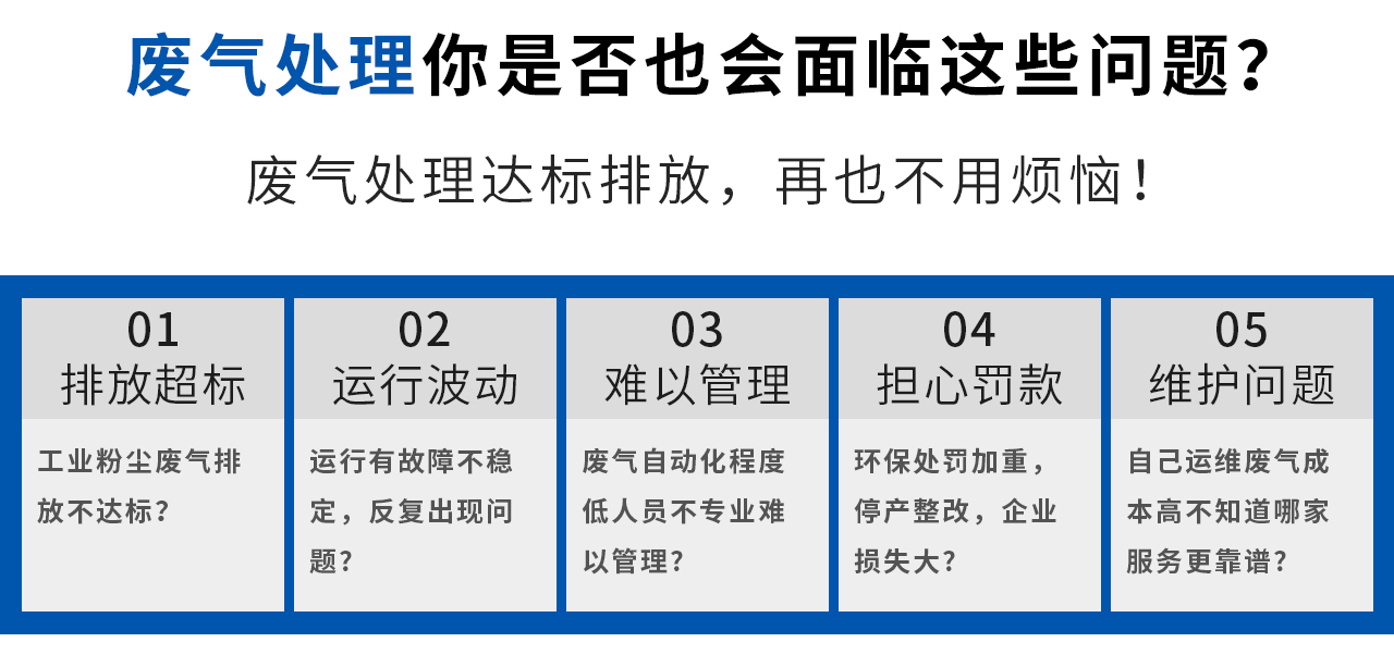 廢氣處理達標(biāo)排放，再也不用煩惱！