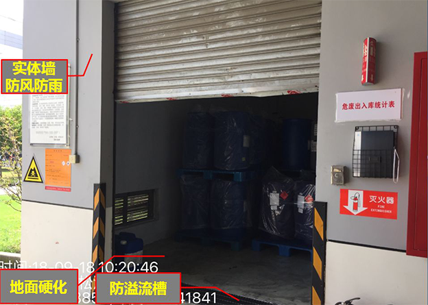 危險廢物貯存場所的要求示例1