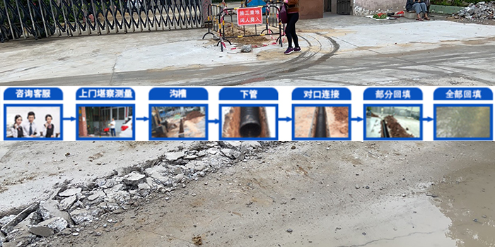 電子廠雨污分流工程工藝流程